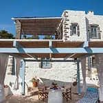Theologos Γροίκος